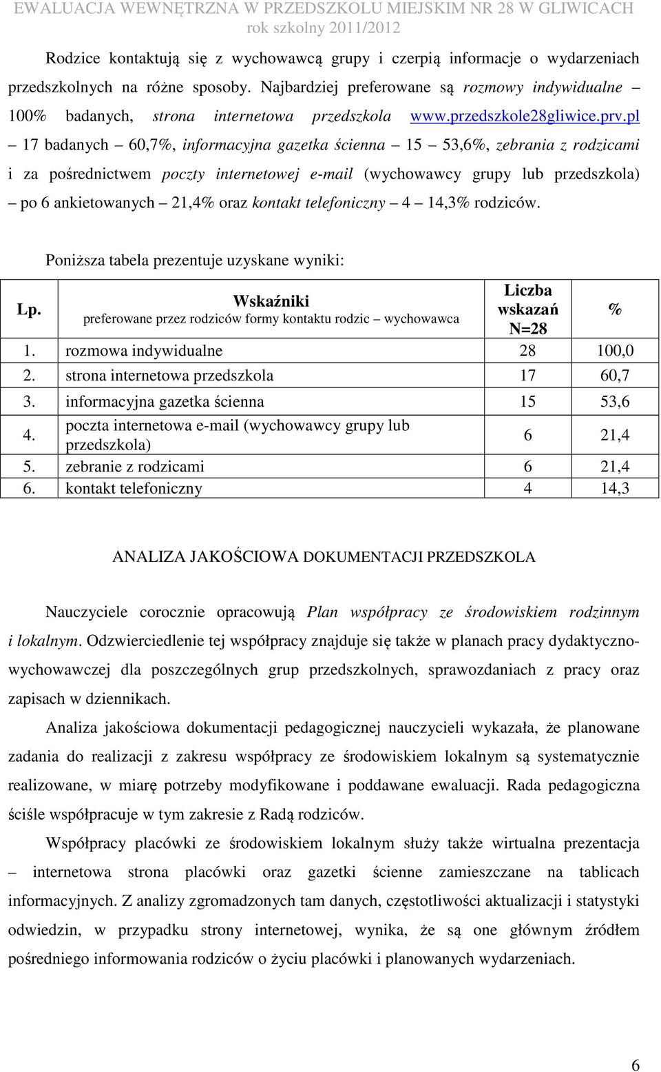 pl 17 badanych 60,7%, informacyjna gazetka ścienna 15 53,6%, zebrania z rodzicami i za pośrednictwem poczty internetowej e-mail (wychowawcy grupy lub przedszkola) po 6 ankietowanych 21,4% oraz