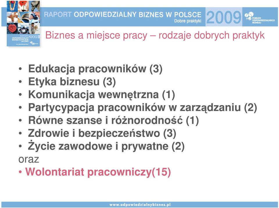 pracowników w zarządzaniu (2) Równe szanse i różnorodność (1) Zdrowie