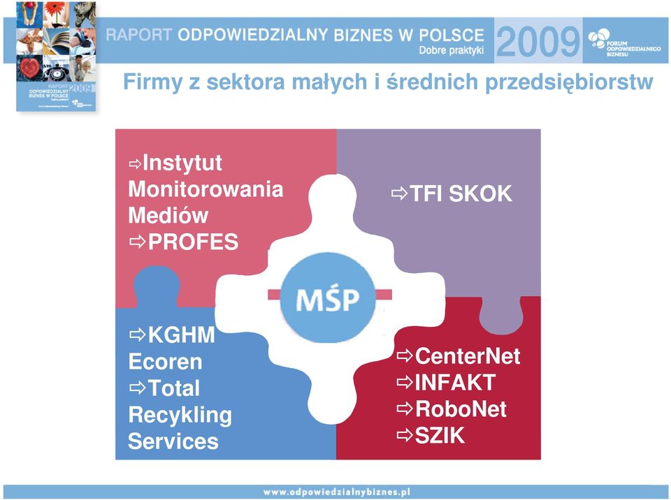 Mediów PROFES TFI SKOK KGHM Ecoren Total