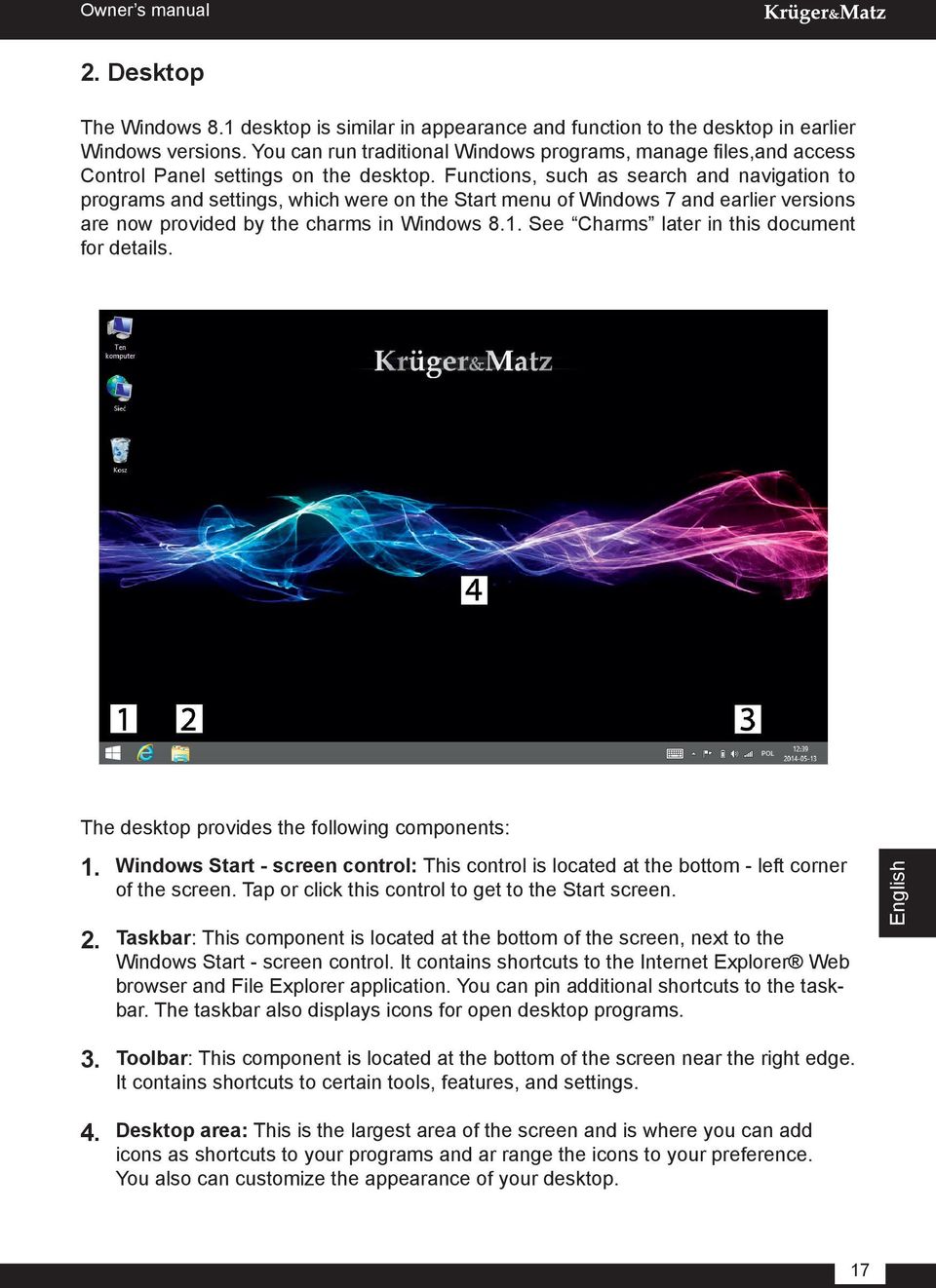 Functions, such as search and navigation to programs and settings, which were on the Start menu of Windows 7 and earlier versions are now provided by the charms in Windows 8.1.
