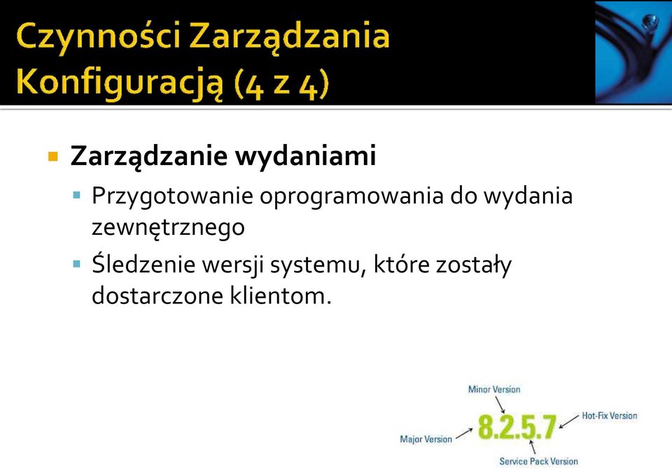 wydania zewnętrznego Śledzenie