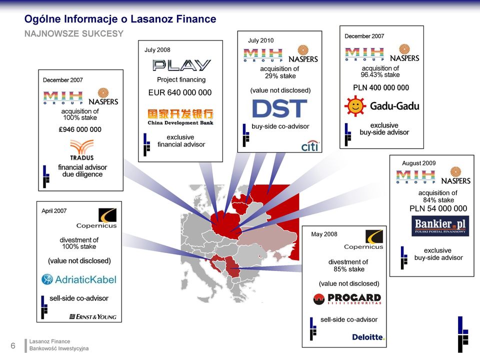 buy-side co-advisor August 2009 acquisition of 84% stake PLN 54 000 000 May 2008