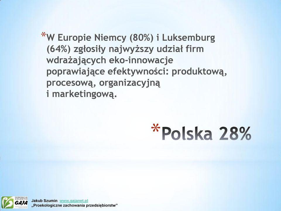 eko-innowacje poprawiające efektywności: