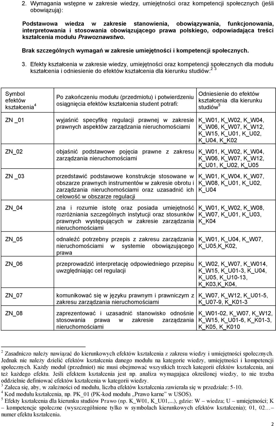 Efekty w zakresie wiedzy, umiejętności oraz kompetencji społecznych dla modułu i odniesienie do efektów dla kierunku studiów: 2 3 Symbol efektów 4 Po zakończeniu modułu (przedmiotu) i potwierdzeniu