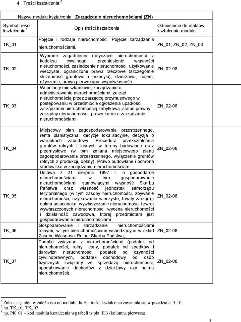 rzeczowe (szczególnie służebność gruntowa i przesyłu), dzierżawa, najem, użyczenie, prawo pierwokupu, współwłasność Wspólnoty mieszkaniowe, zarządzanie a administrowanie nieruchomościami, zarząd