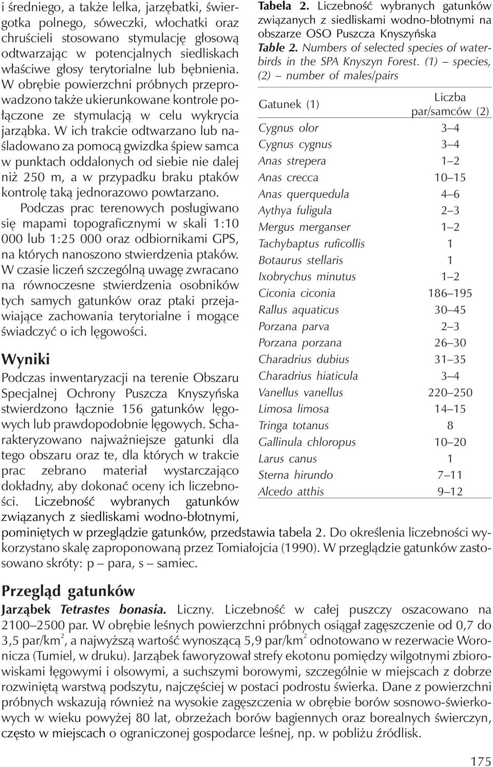 W ich trakcie odtwarzano lub naśladowano za pomocą gwizdka śpiew samca w punktach oddalonych od siebie nie dalej niż 250 m, a w przypadku braku ptaków kontrolę taką jednorazowo powtarzano.