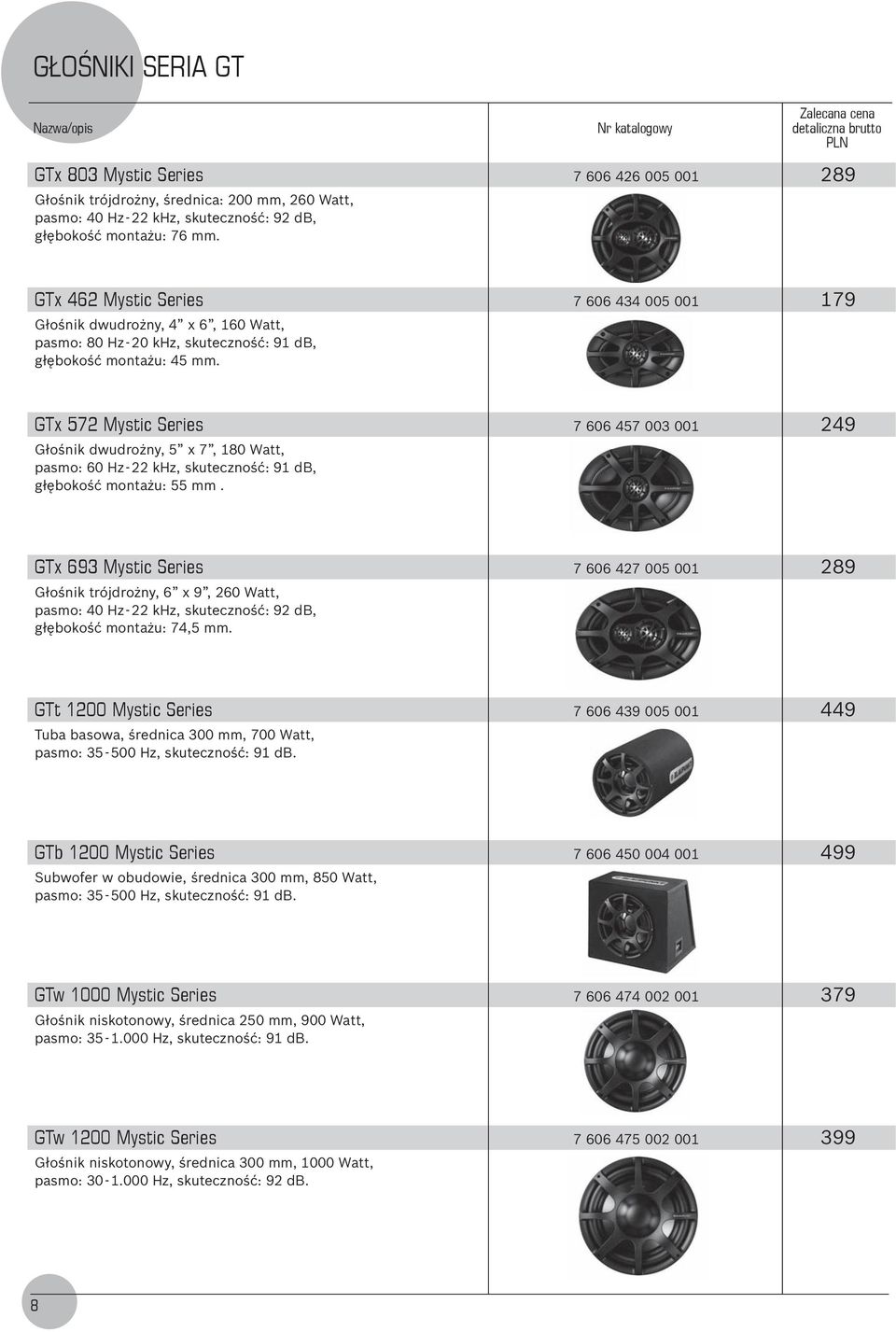 7 606 434 005 001 179 GTx 572 Mystic Series Głośnik dwudrożny, 5 x 7, 180 Watt, pasmo: 60 Hz - 22 khz, skuteczność: 91 db, głębokość montażu: 55 mm.