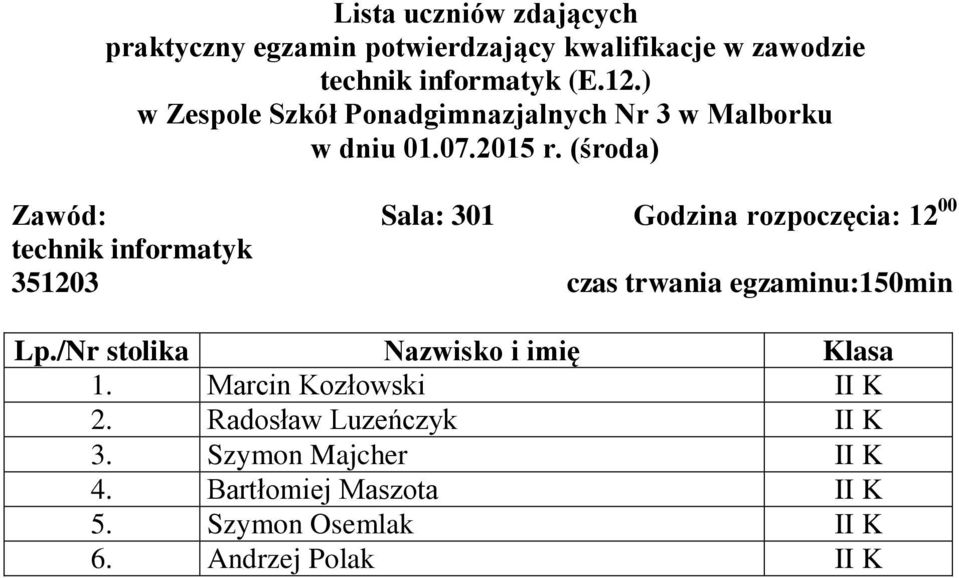 351203 czas trwania egzaminu:150min 1. Marcin Kozłowski II K 2.