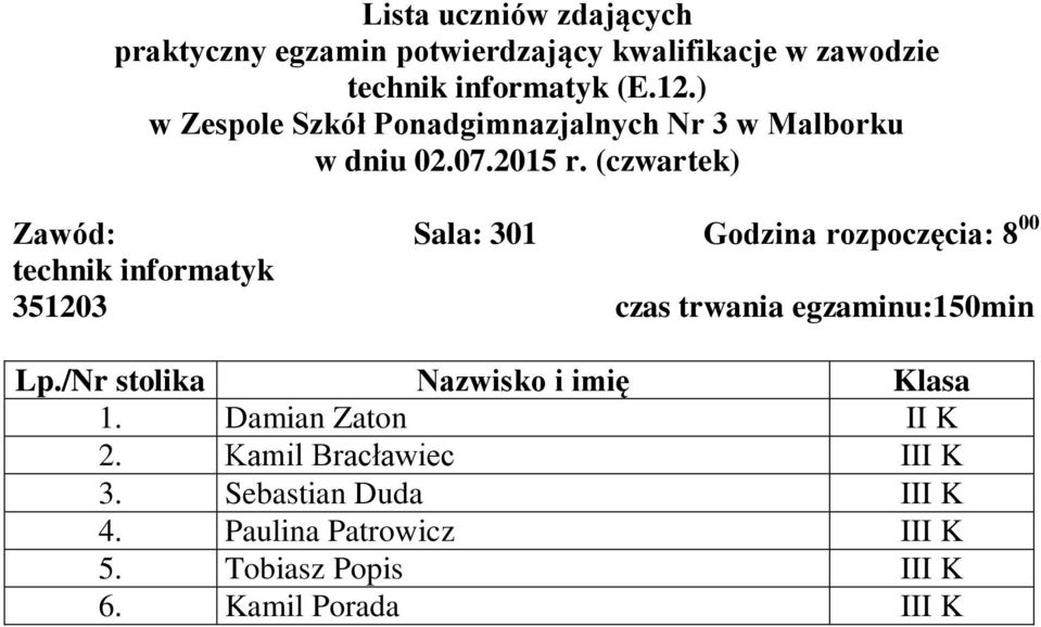 351203 czas trwania egzaminu:150min 1. Damian Zaton II K 2.