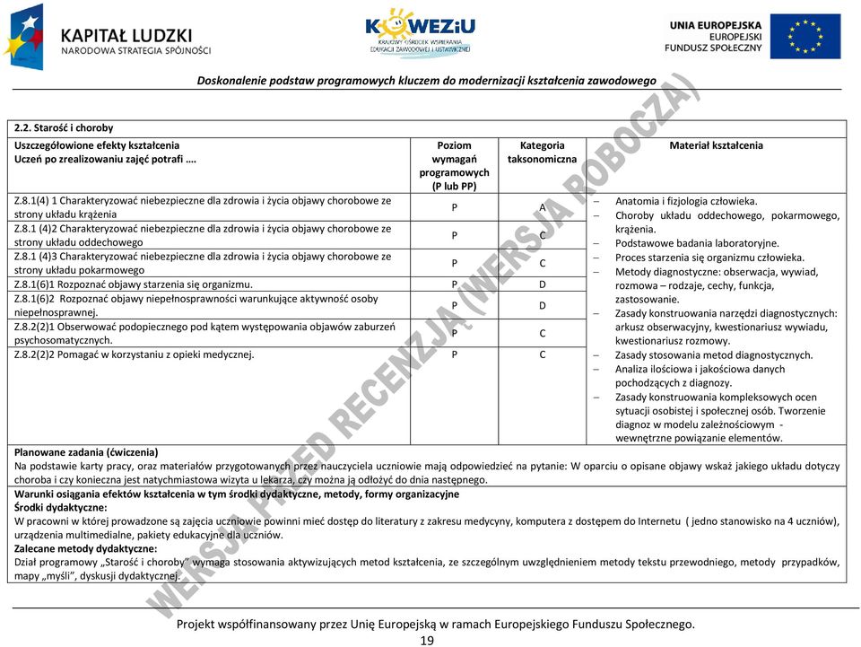 1 (4)2 harakteryzować niebezpieczne dla zdrowia i życia objawy chorobowe ze krążenia. strony układu oddechowego odstawowe badania laboratoryjne. Z.8.