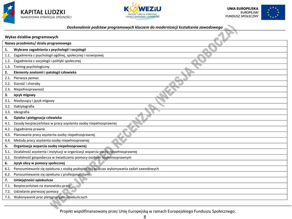 Język migowy 3.1. Niesłyszący i język migowy 3.2. Daktylografia 3.3. Ideografia 4. Opieka i pielęgnacja człowieka 4.1. Zasady bezpieczeństwa w pracy asystenta osoby niepełnosprawnej 4.2. Zagadnienia prawne 4.