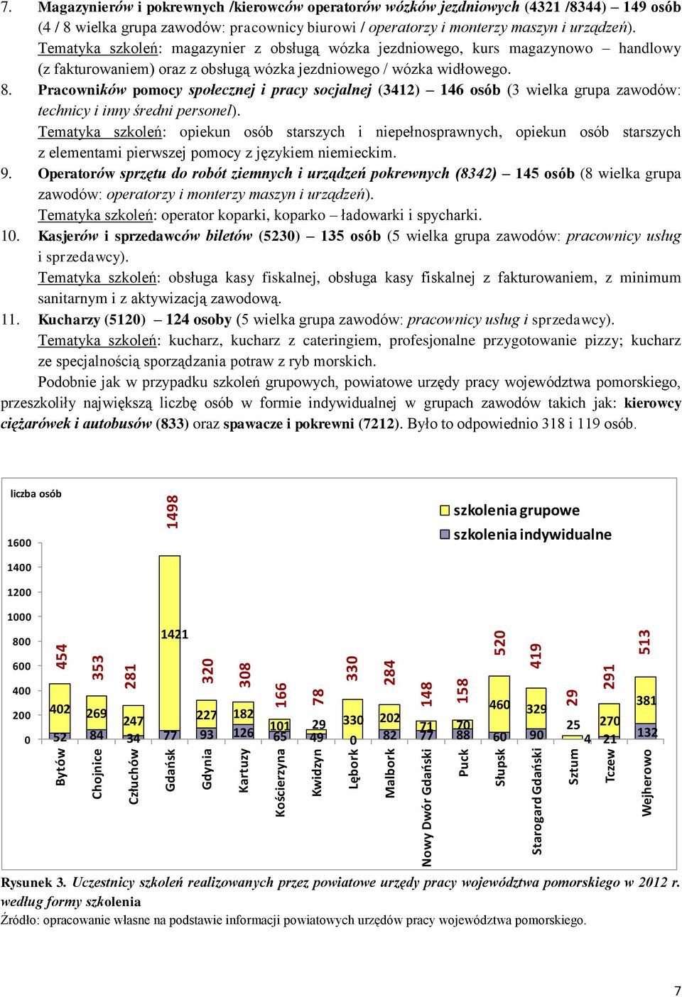 Tematyka szkoleń: magazynier z obsługą wózka jezdniowego, kurs magazynowo handlowy (z fakturowaniem) oraz z obsługą wózka jezdniowego / wózka widłowego. 8.