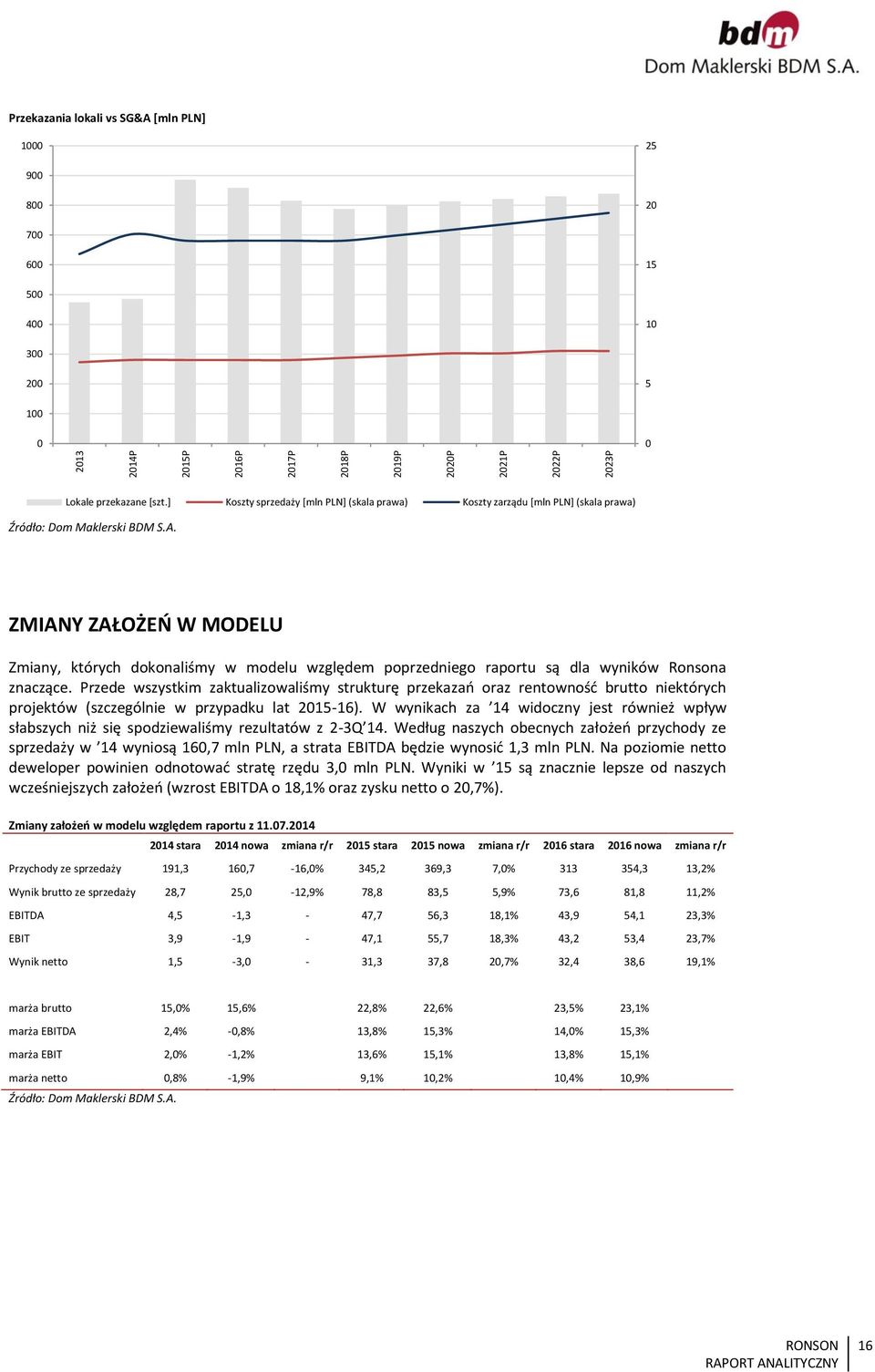 znaczące. Przede wszystkim zaktualizowaliśmy strukturę przekazań oraz rentowność brutto niektórych projektów (szczególnie w przypadku lat 215-16).