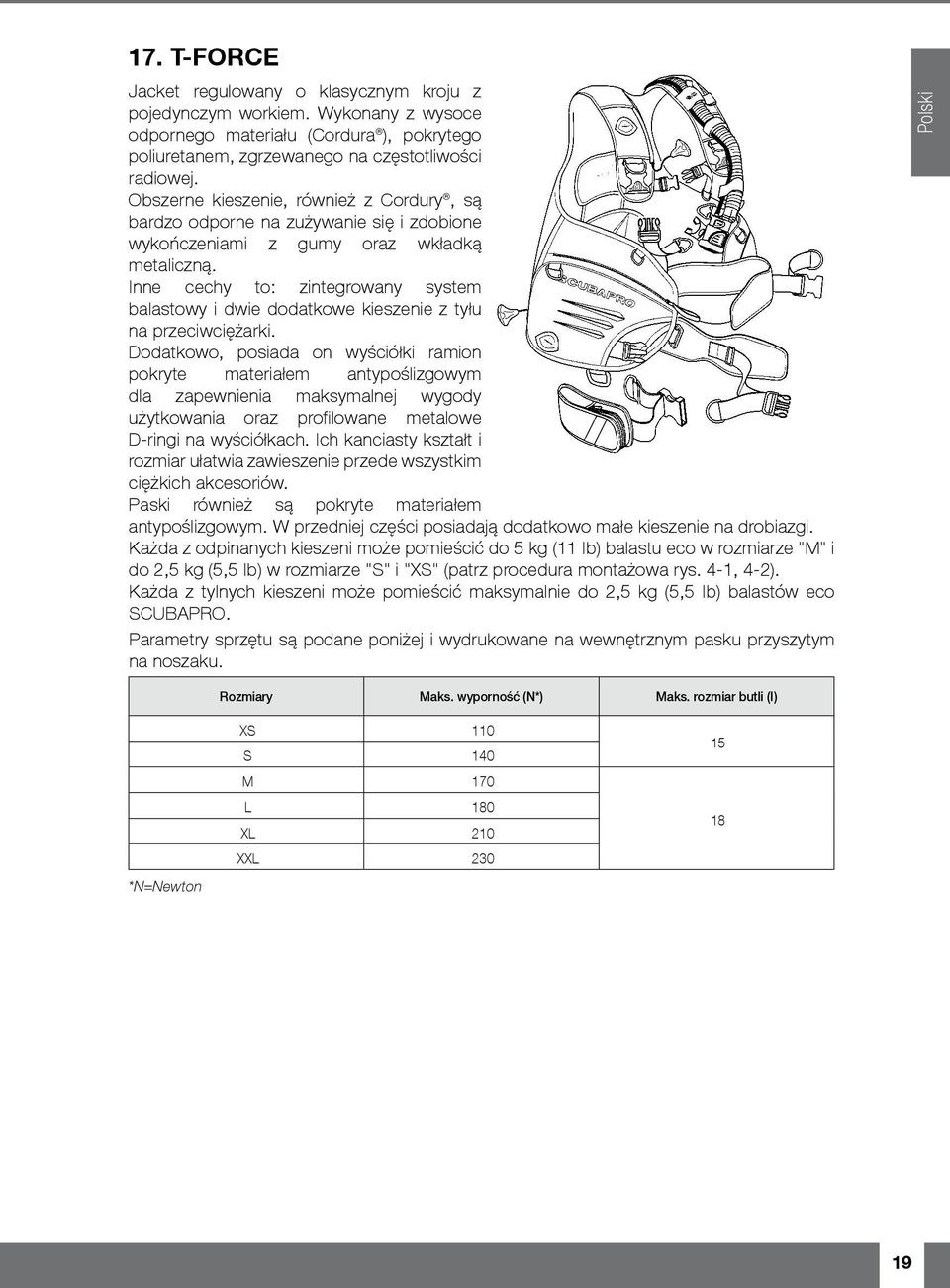 Inne cechy to: zintegrowany system balastowy i dwie dodatkowe kieszenie z tyłu na przeciwciężarki.