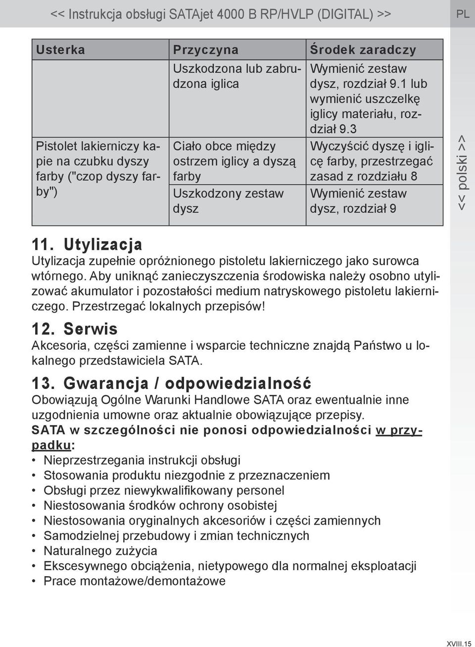 3 Wyczyścić dyszę i iglicę farby, przestrzegać zasad z rozdziału 8 Wymienić zestaw dysz, rozdział 9 11. Utylizacja Utylizacja zupełnie opróżnionego pistoletu lakierniczego jako surowca wtórnego.