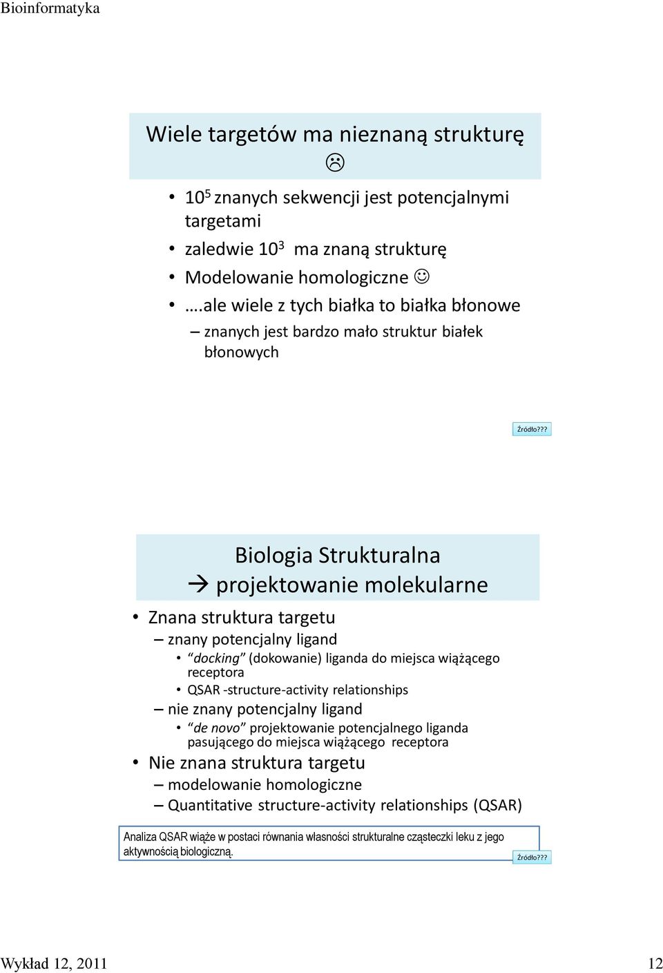 ?? Biologia Strukturalna projektowanie molekularne Znana struktura targetu znany potencjalny ligand docking (dokowanie) liganda do miejsca wiążącego receptora QSAR -structure-activity relationships