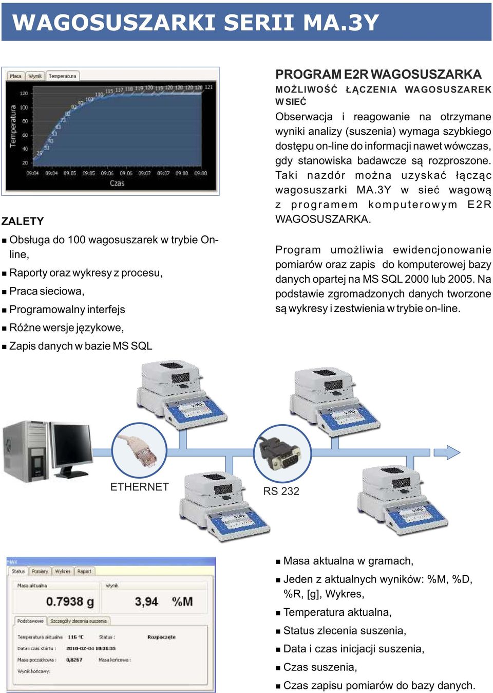 Taki azdór moża uzyskać łącząc wagosuszarki MA.3Y w sieć wagową z programem komputerowym E2R WAGOSUSZARKA.