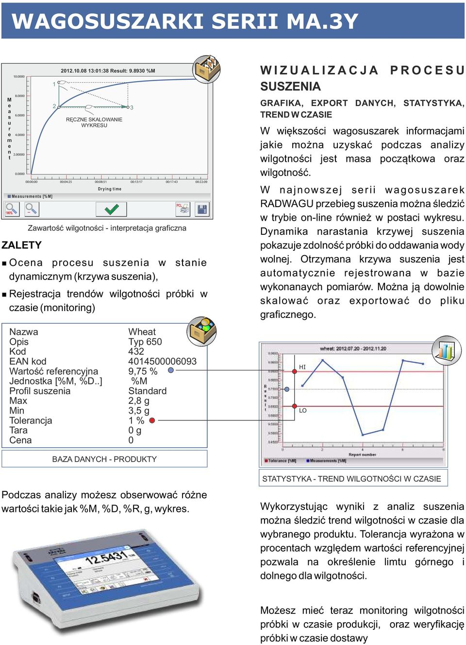 (moitorig) PCL Wheat Typ 650 432 4014500006093 9,75 % %M Stadard 2,8 g 3,5 g 1 % 0 g 0 R R R W I Z U A L I Z A C J A P R O C E S U SUSZENIA GRAFIKA, EXPORT DANYCH, STATYSTYKA, TREND W CZASIE W