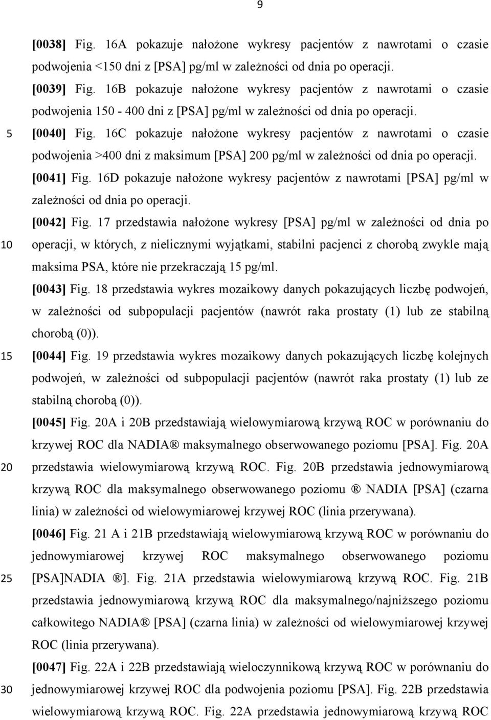 16C pokazuje nałożone wykresy pacjentów z nawrotami o czasie podwojenia >400 dni z maksimum [PSA] 200 pg/ml w zależności od dnia po operacji. [0041] Fig.