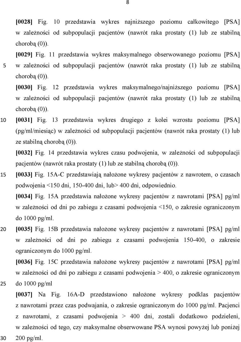 12 przedstawia wykres maksymalnego/najniższego poziomu [PSA] w zależności od subpopulacji pacjentów (nawrót raka prostaty (1) lub ze stabilną chorobą (0)). [0031] Fig.