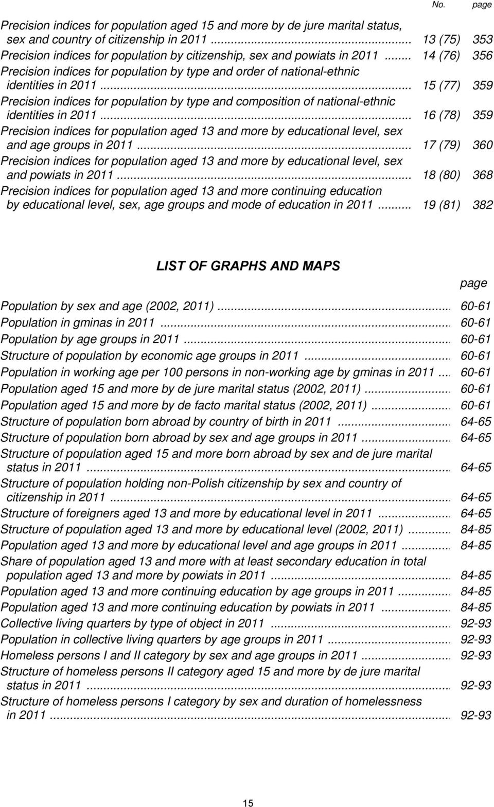 .. 15 (77) 359 Precision indices for population by type and composition of national-ethnic identities in 2011.