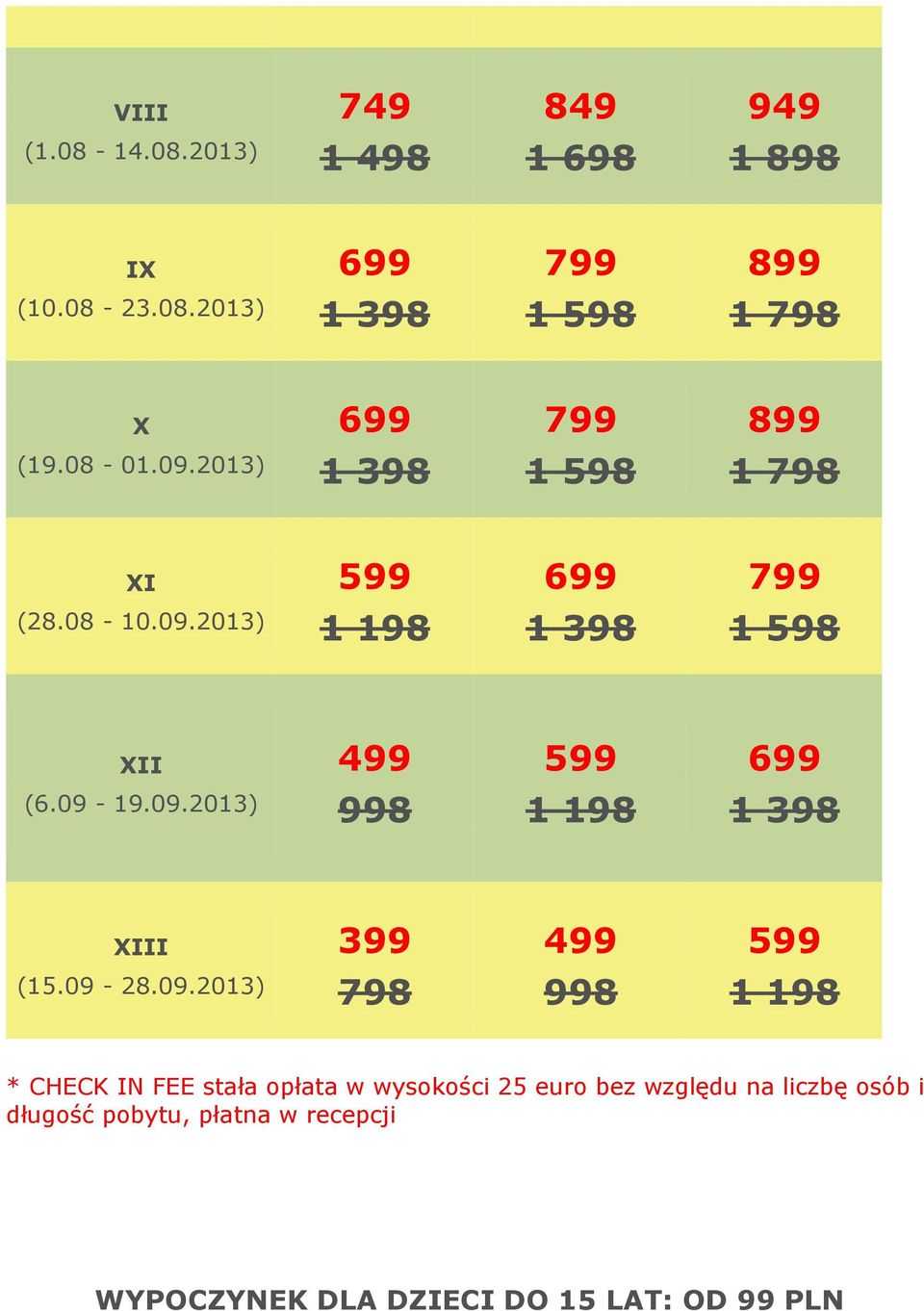 09-28.09.2013) 798 998 * CHECK IN FEE stała opłata w wysokości 25 euro bez względu na