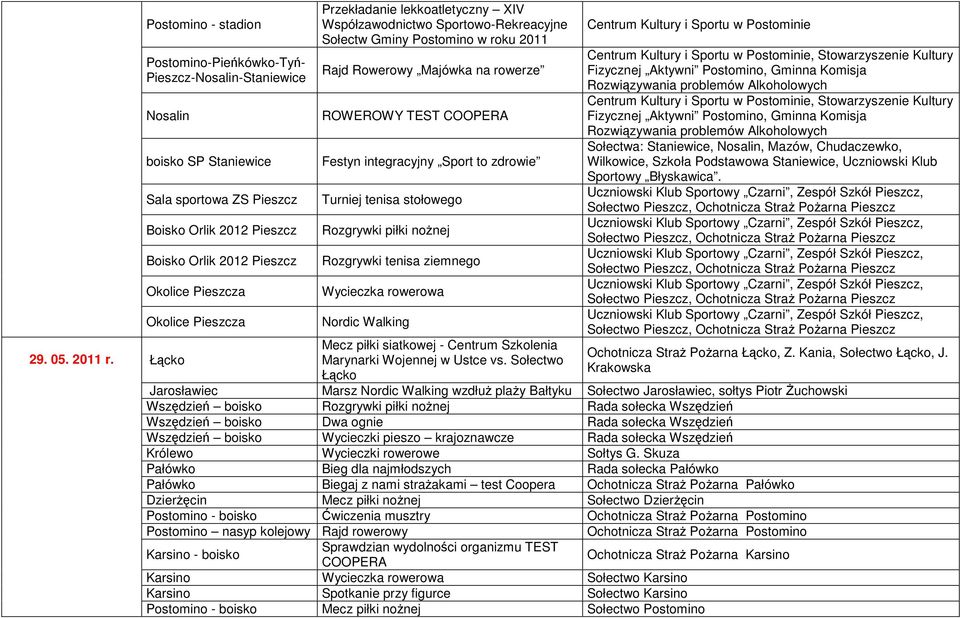 Sołectw Gminy Postomino w roku 2011 Rajd Rowerowy Majówka na rowerze ROWEROWY TEST COOPERA Festyn integracyjny Sport to zdrowie Turniej tenisa stołowego Rozgrywki piłki nożnej Rozgrywki tenisa