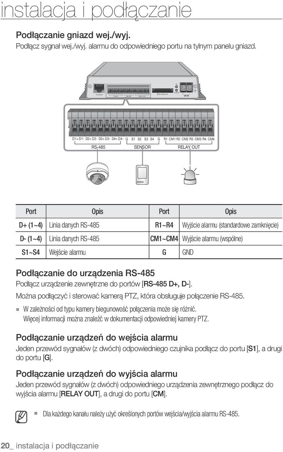 D1+ D1- D2+ D2- D3+ D3- D4+ D4- G S1 S2 S3 S4 G R1 CM1 R2 CM2 R3 CM3 R4 CM4 RS-485 SENSOR RELAY OUT Port Opis Port Opis D+ (1~4) Linia danych RS-485 R1~R4 Wyjście alarmu (standardowe zamknięcie) D-