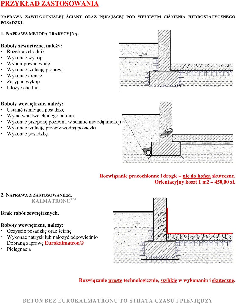 Wylać warstwę chudego betonu Wykonać przeponę poziomą w ścianie metodą iniekcji Wykonać izolację przeciwwodną posadzki Wykonać posadzkę 2. NAPRAWA Z ZASTOSOWANIEM.