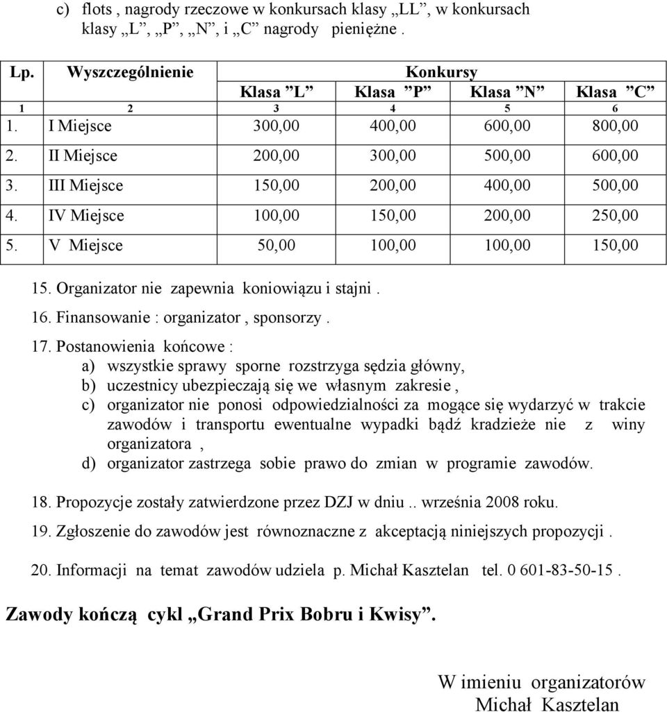 V Miejsce 50,00 100,00 100,00 150,00 15. Organizator nie zapewnia koniowiązu i stajni. 16. Finansowanie : organizator, sponsorzy. 17.