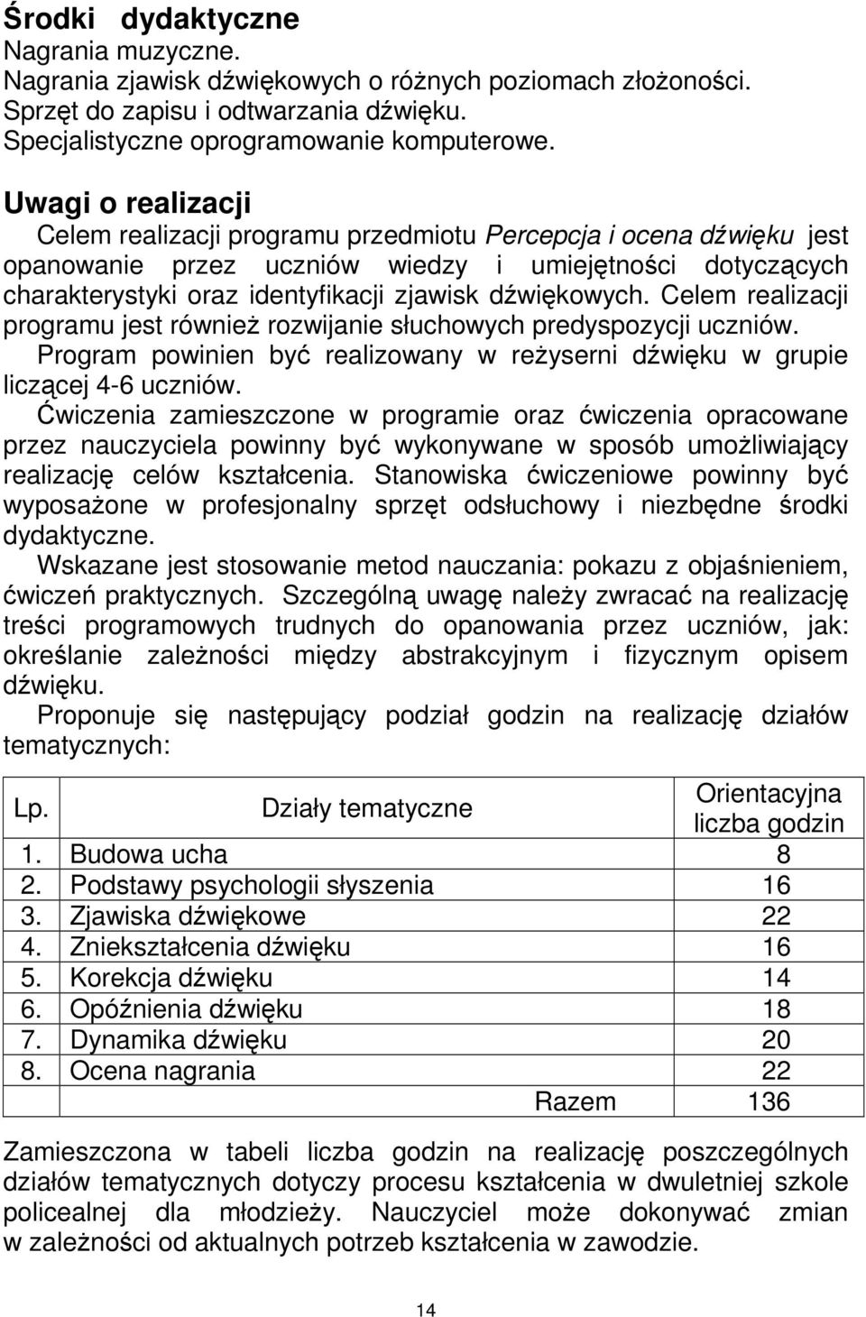 dźwiękowych. Celem realizacji programu jest równieŝ rozwijanie słuchowych predyspozycji uczniów. Program powinien być realizowany w reŝyserni dźwięku w grupie liczącej 4-6 uczniów.