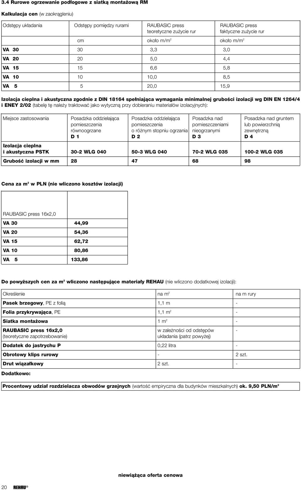 gruboêci izolacji wg DIN EN 1264/4 i ENEY 2/02 (tabel t nale y traktowaç jako wytycznà przy dobieraniu materia ów izolacyjnych): Miejsce zastosowania Posadzka oddzielajàca Posadzka oddzielajàca