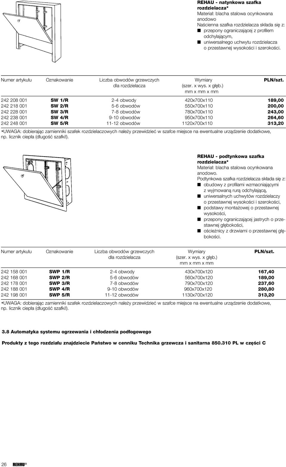 ) mm x mm x mm 242 208 001 SW 1/R 2-4 obwody 420x700x110 189,00 242 218 001 SW 2/R 5-6 obwodów 550x700x110 200,00 242 228 001 SW 3/R 7-8 obwodów 780x700x110 243,00 242 238 001 SW 4/R 9-10 obwodów