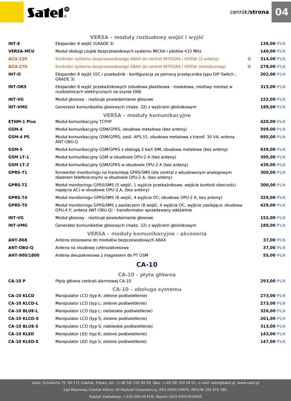 INT-VMG ETHM-1 Plus GSM-4 GSM-4 PS GSM-5 GSM LT-1 GSM LT-2 GPRS-T1 GPRS-T2 GPRS-T4 GPRS-T6 INT-VG INT-VMG ANT-868 ANT-OBU-Q ANT-900/1800 CA-10 P CA-10 KLCD CA-10 KLCD-L CA-10 BLUE-L CA-10 KLCD-S