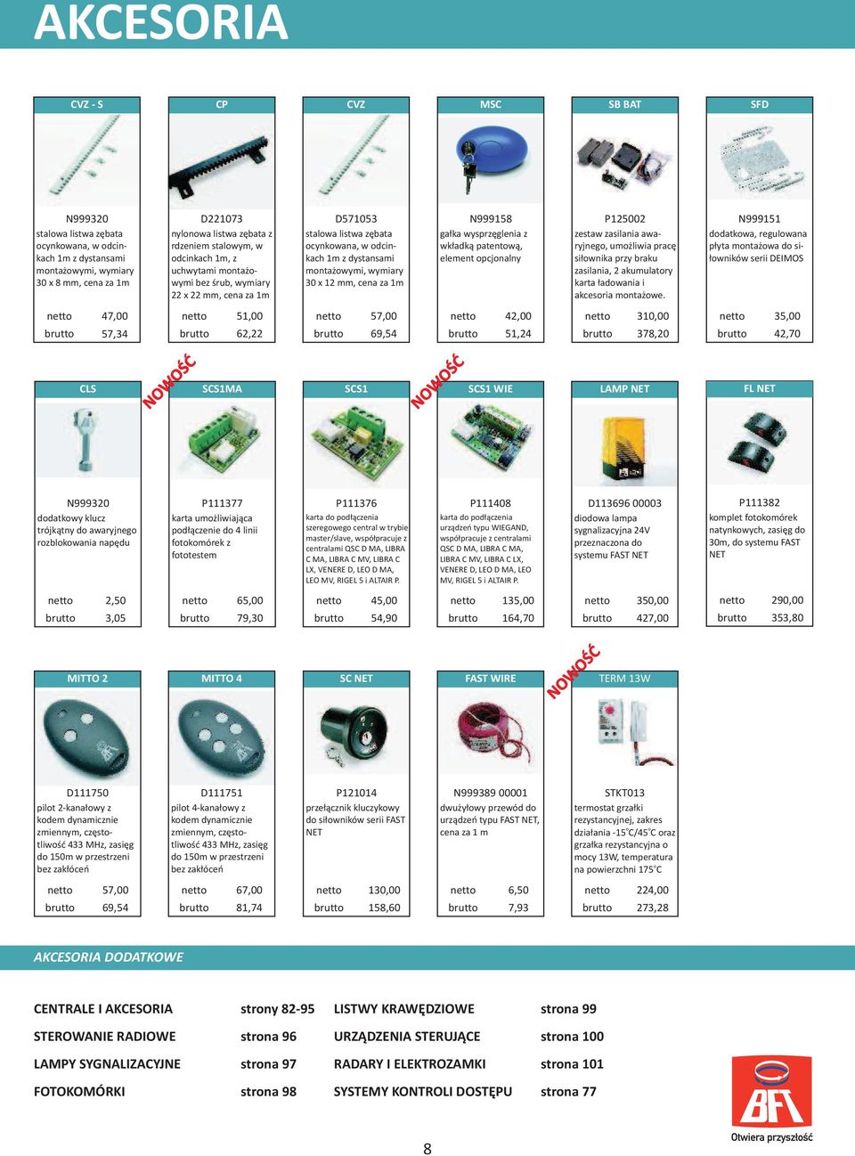 wysprzęglenia z wkładką patentową, element opcjonalny P00 zestaw zasilania awaryjnego, umożliwia pracę siłownika przy braku zasilania, akumulatory karta ładowania i akcesoria montażowe.