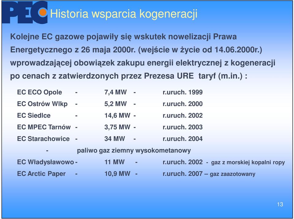 ) : EC ECO Opole - 7,4 MW - r.uruch. 1999 EC Ostrów Wlkp - 5,2 MW - r.uruch. 2000 EC Siedlce - 14,6 MW - r.uruch. 2002 EC MPEC Tarnów - 3,75 MW - r.uruch. 2003 EC Starachowice - 34 MW - r.