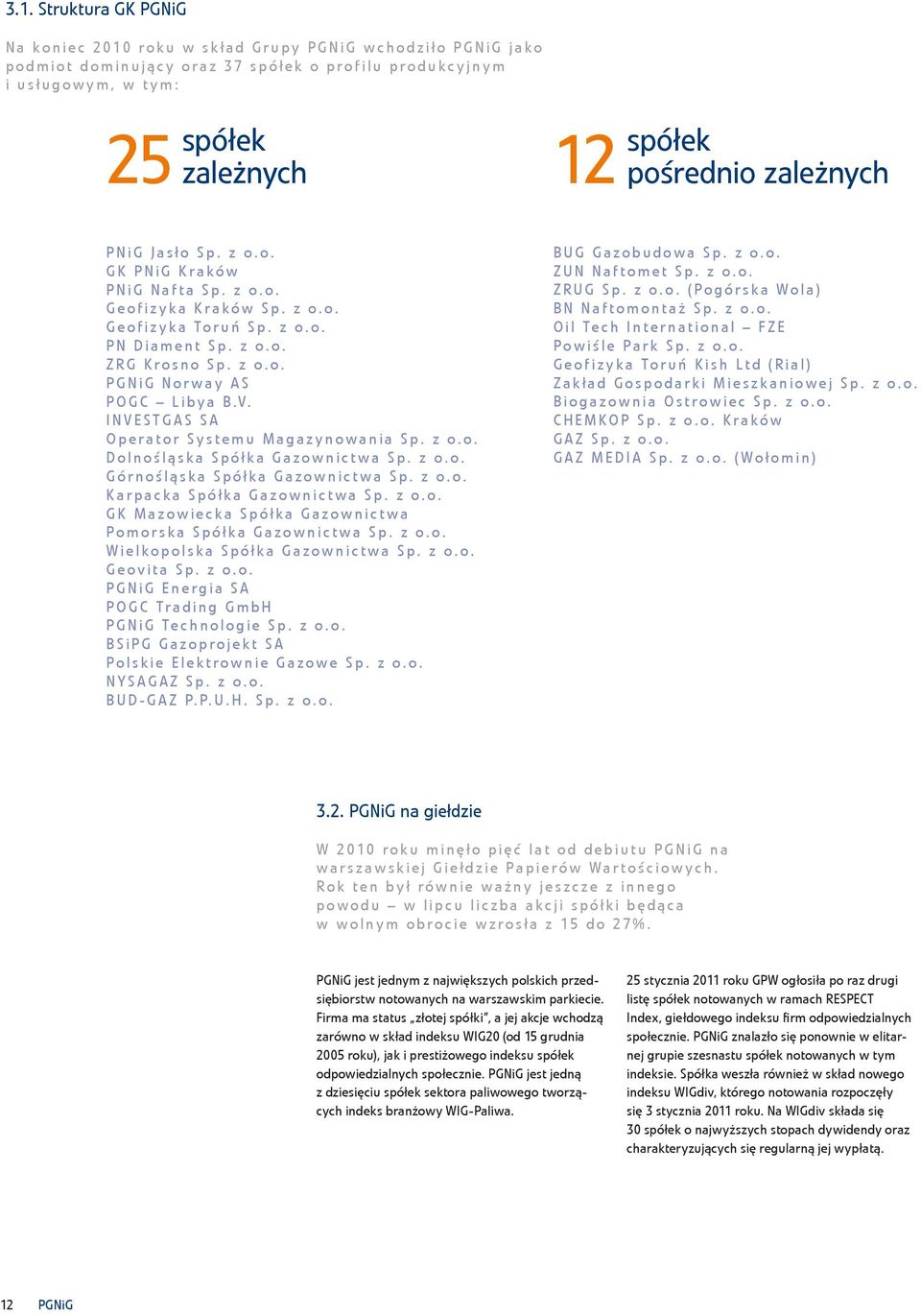 V. INVESTGAS SA Operator Systemu Magazynowania Sp. z o.o. Dolnośląska Spółka Gazownictwa Sp. z o.o. Górnośląska Spółka Gazownictwa Sp. z o.o. Karpacka Spółka Gazownictwa Sp. z o.o. GK Mazowiecka Spółka Gazownictwa Pomorska Spółka Gazownictwa Sp.