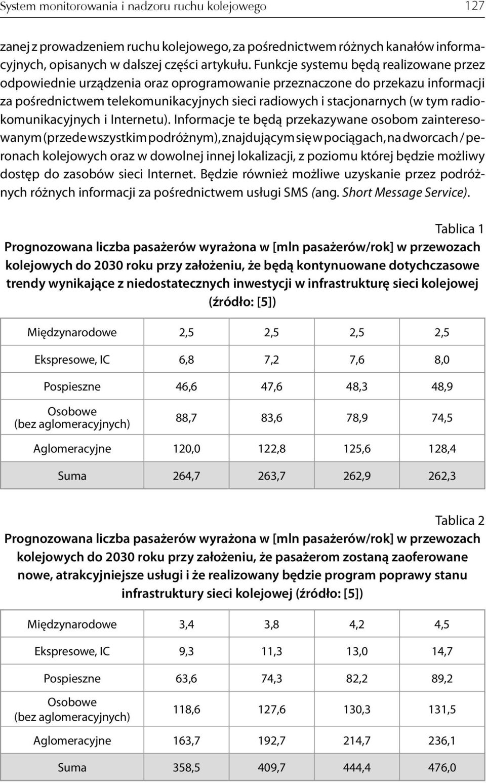 radiokomunikacyjnych i Internetu).