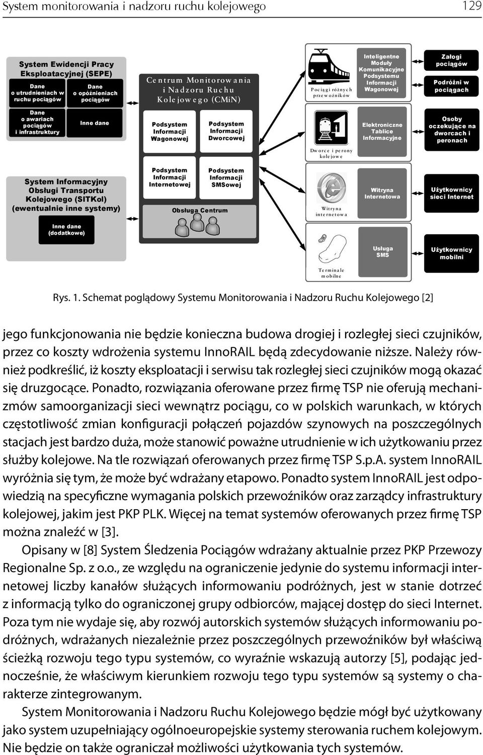 dane Podsystem Wagonowej Podsystem Dworcowej Elektroniczne Tablice Informacyjne Osoby oczekujące na dworcach i peronach Dw orc e i pe rony kolejowe System Informacyjny Obsługi Transportu Kolejowego