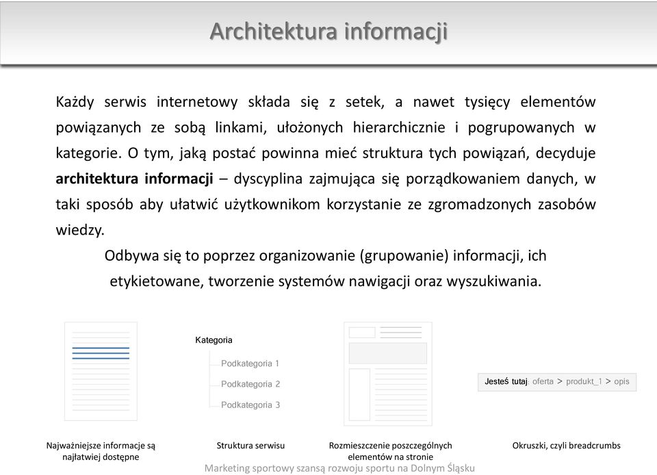 zgromadzonych zasobów wiedzy. Odbywa się to poprzez organizowanie (grupowanie) informacji, ich etykietowane, tworzenie systemów nawigacji oraz wyszukiwania.