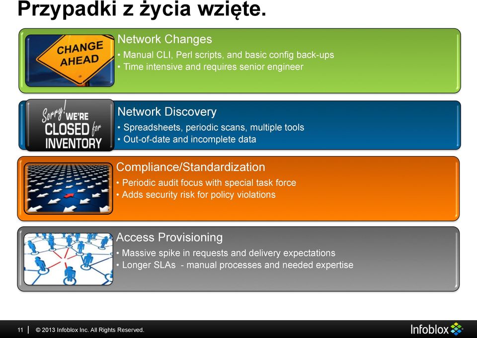 Network Discovery Spreadsheets, periodic scans, multiple tools Out-of-date and incomplete data