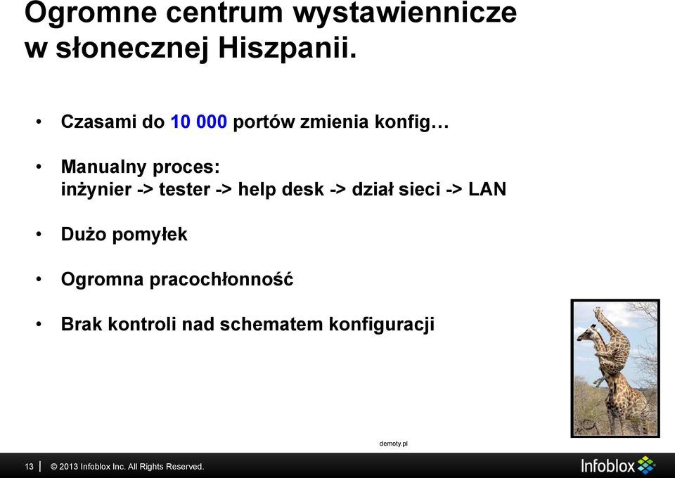 inżynier -> tester -> help desk -> dział sieci -> LAN Dużo