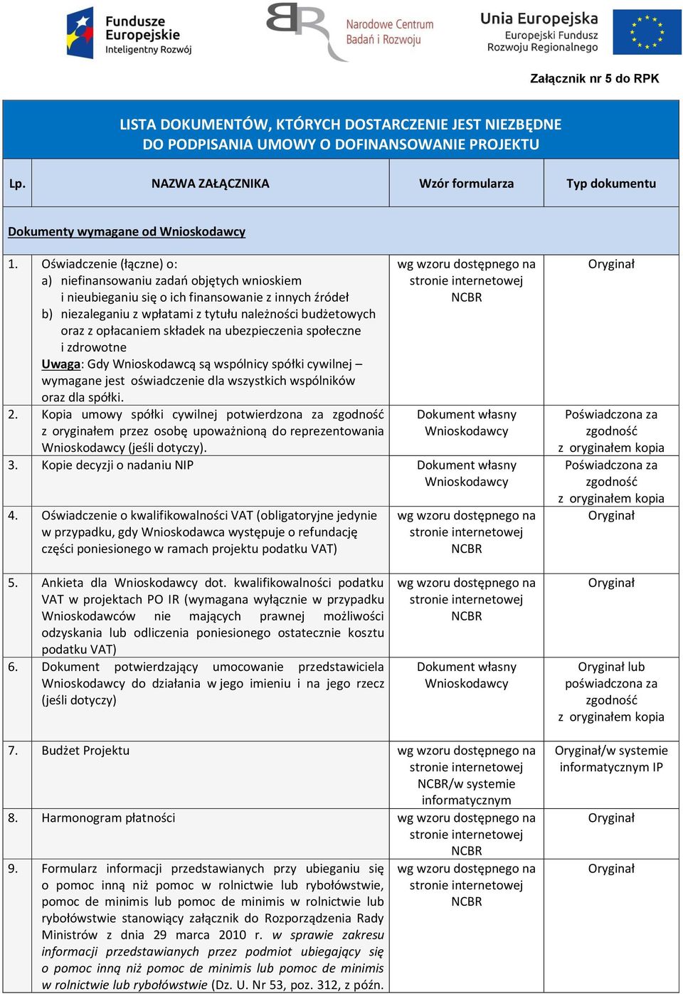 składek na ubezpieczenia społeczne i zdrowotne Uwaga: Gdy Wnioskodawcą są wspólnicy spółki cywilnej wymagane jest oświadczenie dla wszystkich wspólników oraz dla spółki. 2.