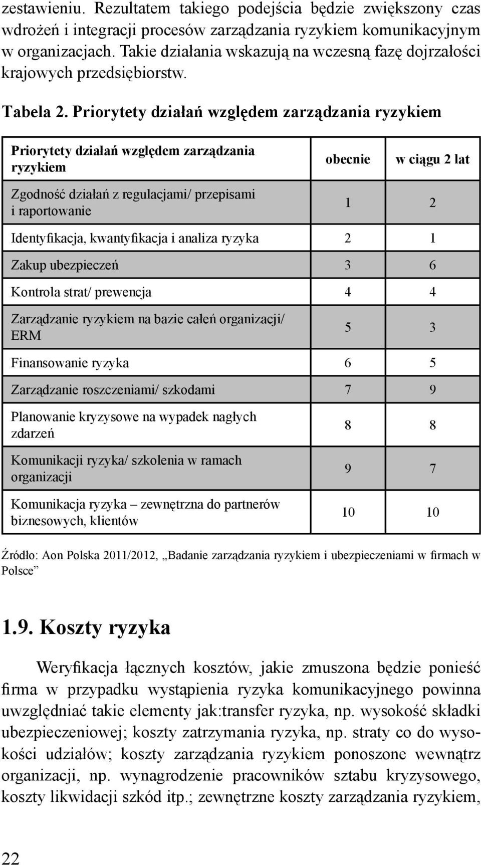 Priorytety działań względem zarządzania ryzykiem Priorytety działań względem zarządzania ryzykiem obecnie w ciągu 2 lat Zgodność działań z regulacjami/ przepisami i raportowanie 1 2 Identyfikacja,