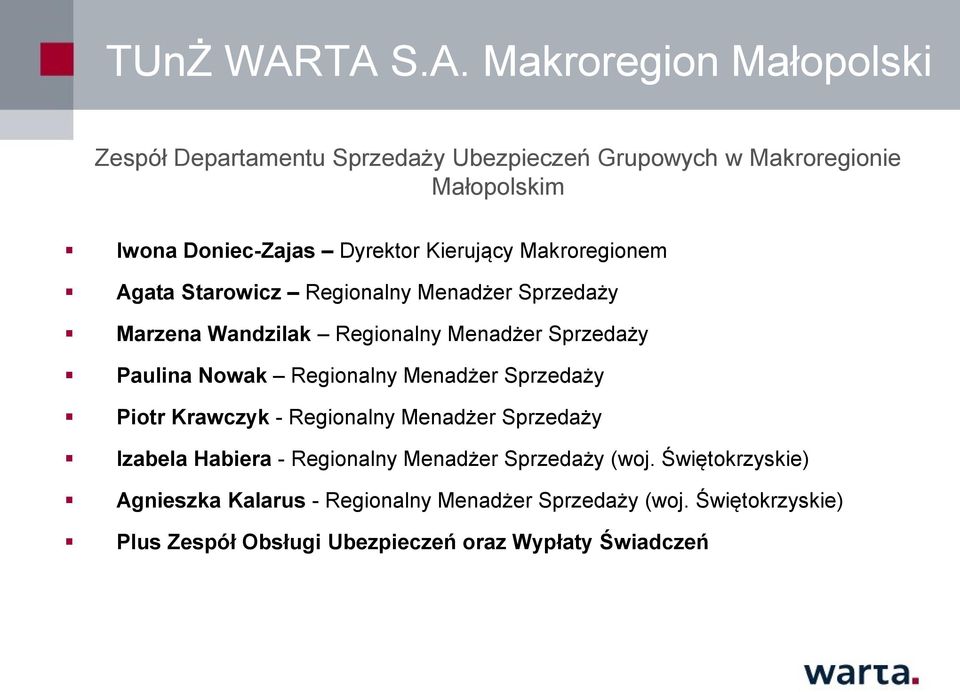 Dyrektor Kierujący Makroregionem Agata Starowicz Regionalny Menadżer Sprzedaży Marzena Wandzilak Regionalny Menadżer Sprzedaży Paulina