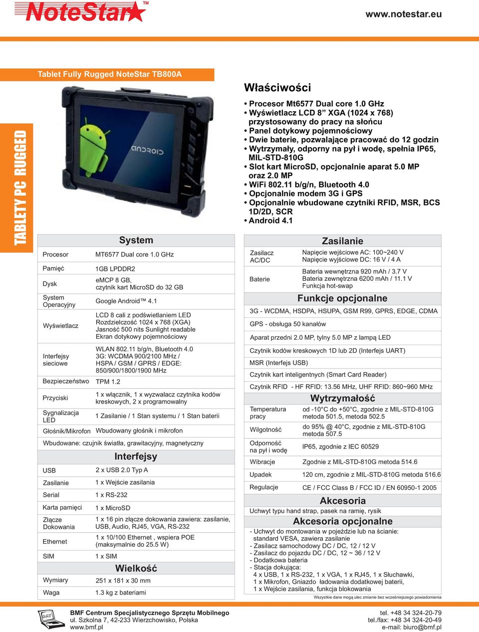 magnetyczny Karta pamięci WLAN 802.11 b/g/n, Bluetooth 4.