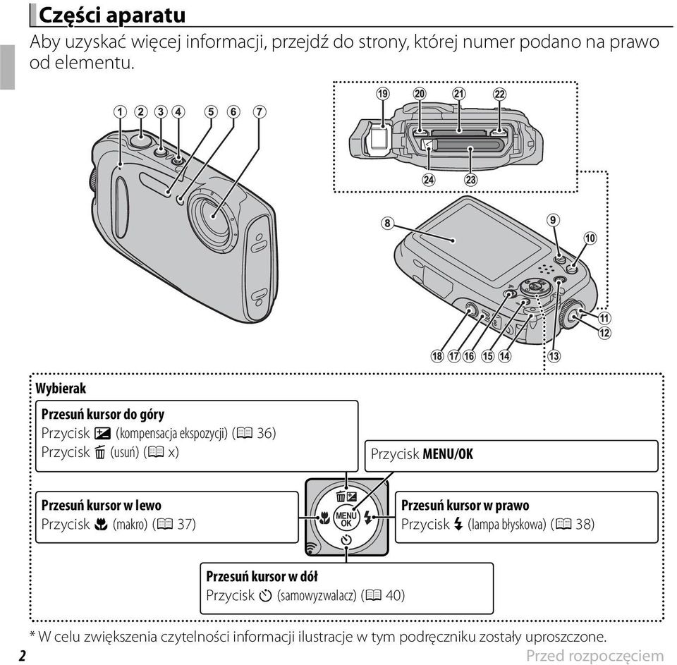 kursor w lewo Przycisk F (makro) (P 37) Przesuń kursor w prawo Przycisk N (lampa błyskowa) (P 38) Przesuń kursor w dół