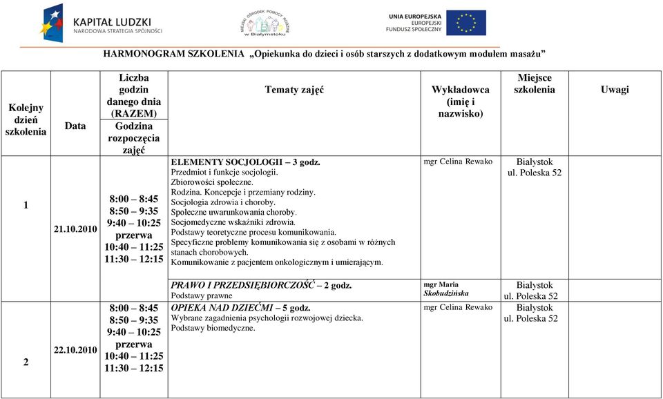 Socjologia zdrowia i choroby. Społeczne uwarunkowania choroby. Socjomedyczne wskaźniki zdrowia. Podstawy teoretyczne procesu komunikowania.