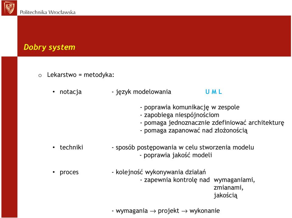 złożonością techniki proces - sposób postępowania w celu stworzenia modelu - poprawia jakość modeli -