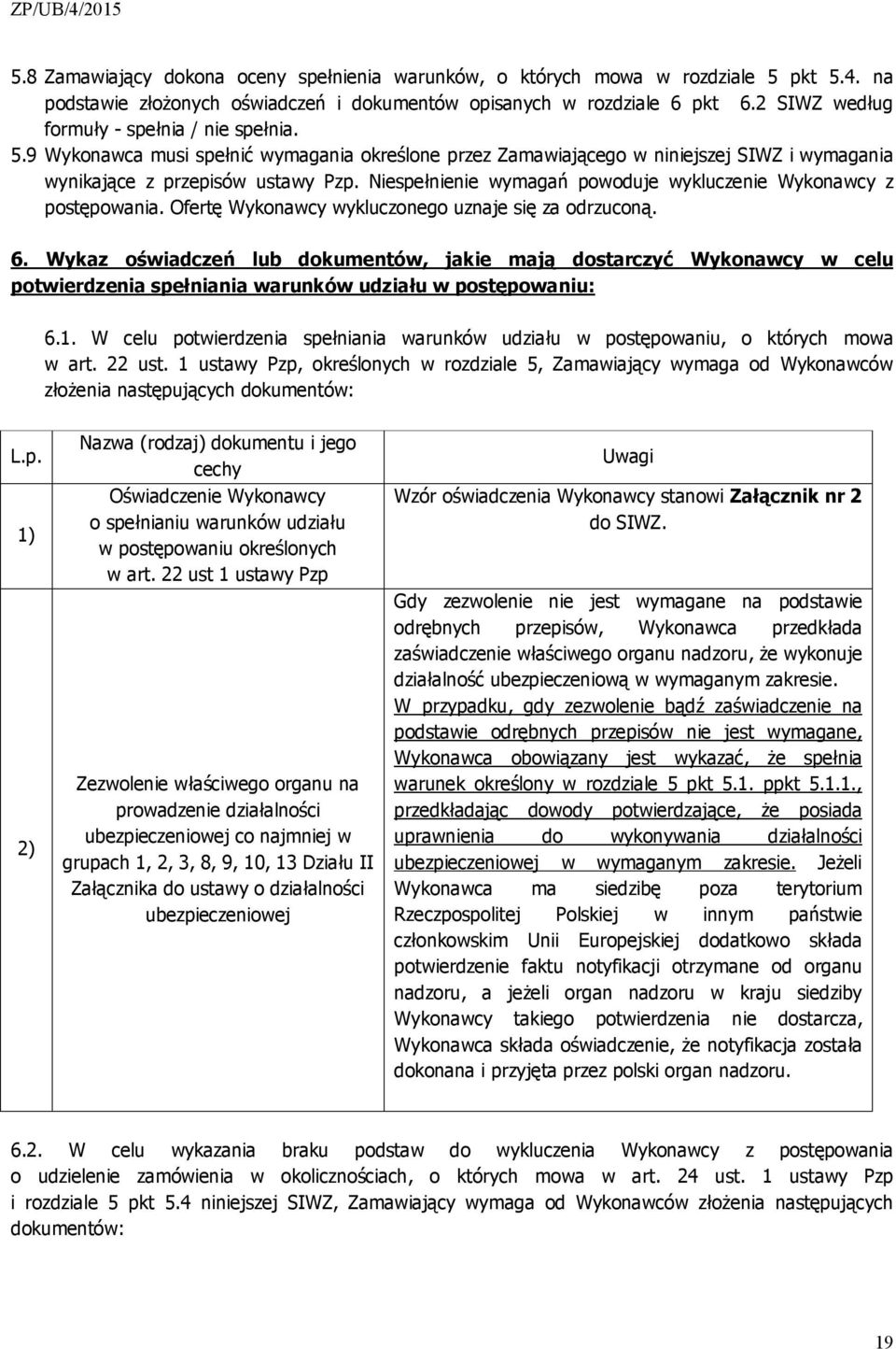 Niespełnienie wymagań powoduje wykluczenie Wykonawcy z postępowania. Ofertę Wykonawcy wykluczonego uznaje się za odrzuconą. 6.